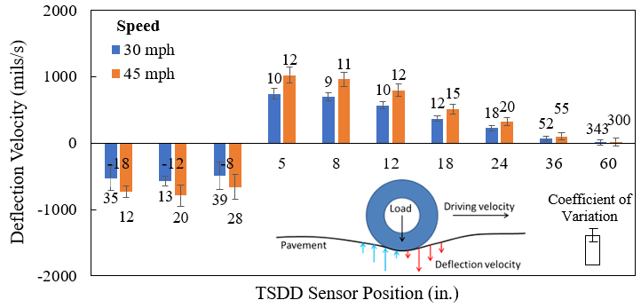 NRRA TSD .png